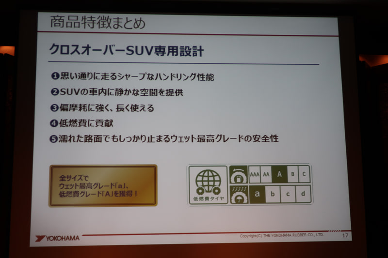 クロスオーバーSUVのユーザーニーズを分析。5つの点に応えている