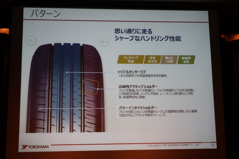 BluEarth-XT AE61専用設計パターンを採用