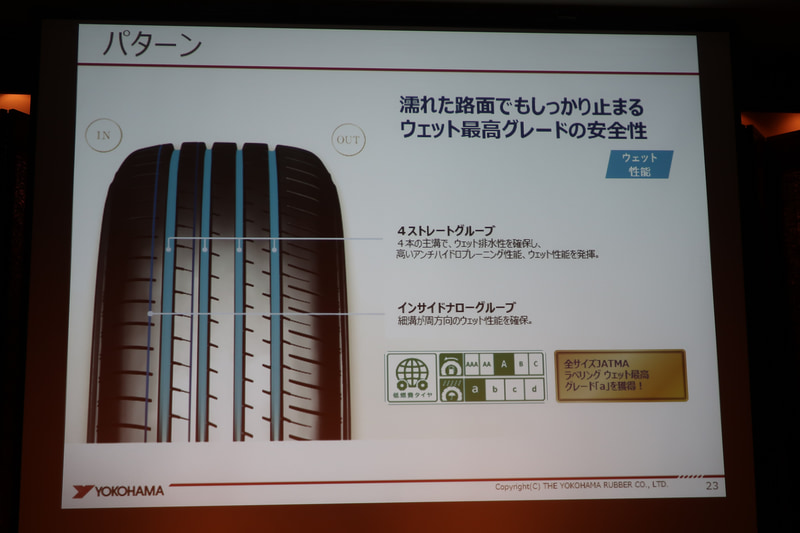 「4ストレートグルーブ」「インサイドナローグルーブ」などでウェットグリップ性能の最高評価となる「a」を獲得