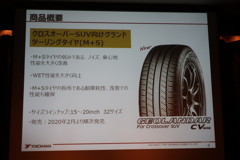 GEOLANDAR CV G058の概要