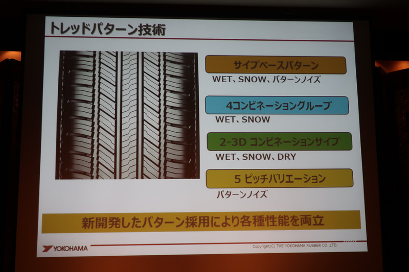 トレッドパターンの採用技術