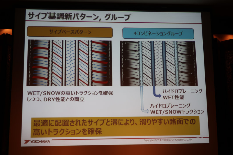 横溝の「サイプベースパターン」、縦溝の「4コンビネーショングルーブ」でトラクション性能を確保