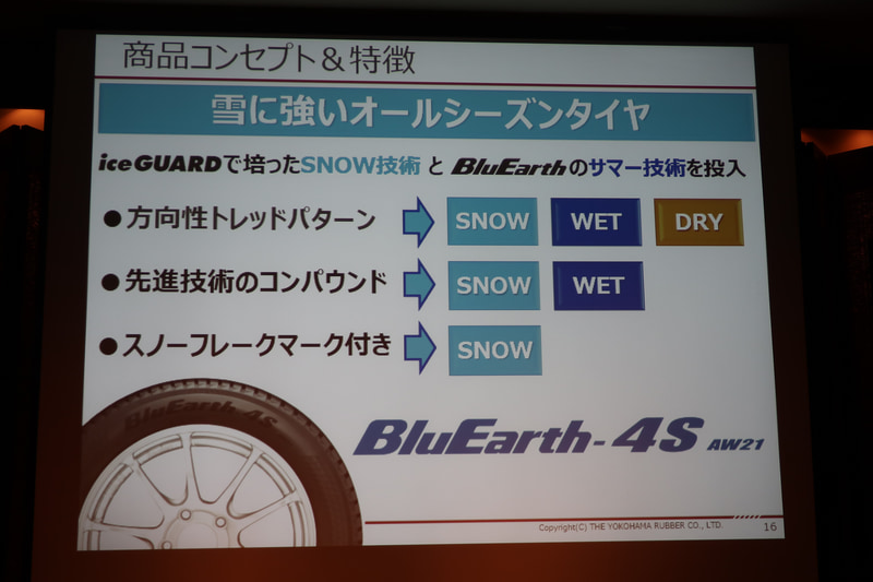iceGUARDシリーズのスノー技術、BluEarthシリーズのサマー技術を継承