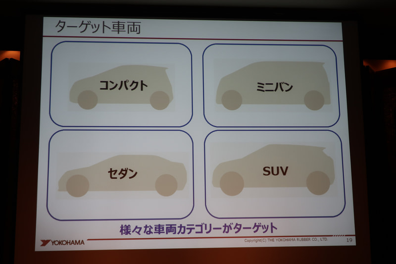 ターゲット車両はすべてシルエット。これは特定の車種ではなく、BluEarth-4S AW21がユーザーの利用目的によって選んでもらうタイヤであることを示している