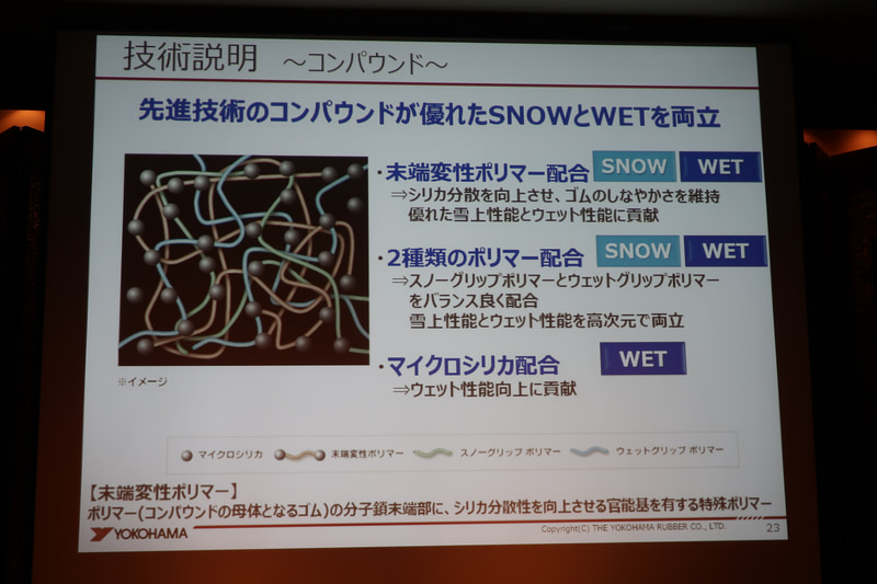 コンパウンドで「末端変性ポリマー」や「マイクロシリカ」といった技術を使い、低温時でもしなやかさをキープ