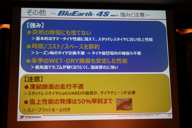 BluEarth-4S AW21の持つメリットと注意点