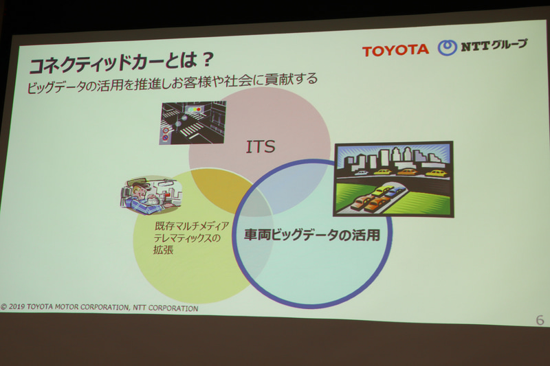 コネクティッドカーとは？