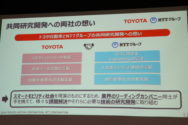 共同研究開発への両社の想い