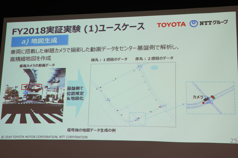 ユースケースの地図生成