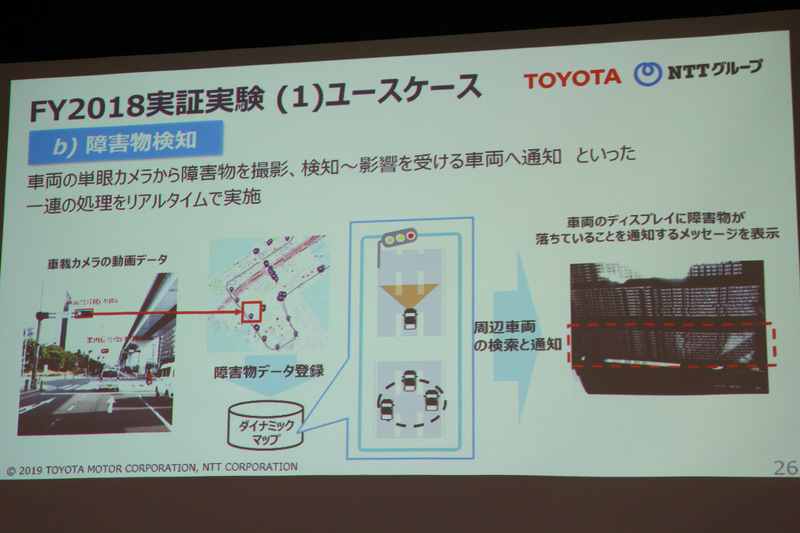ユースケースの障害物検知