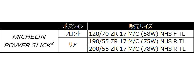パワー スリック ツーのサイズ一覧