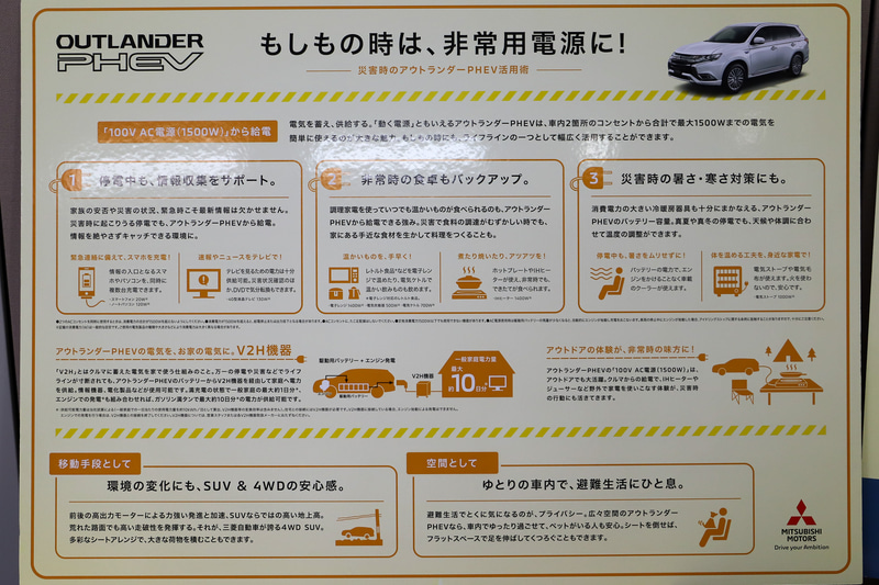 災害時のアウトランダーPHEV活用術の紹介パネル
