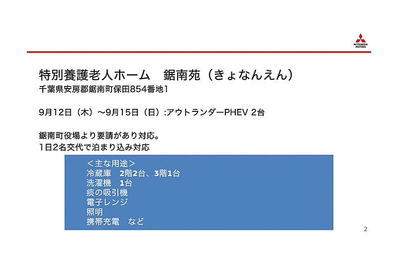 特別老人ホーム 鋸南苑での活動