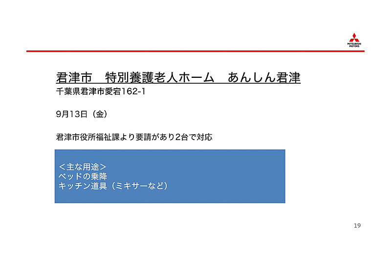 特別養護老人ホーム あんしん君津での活動