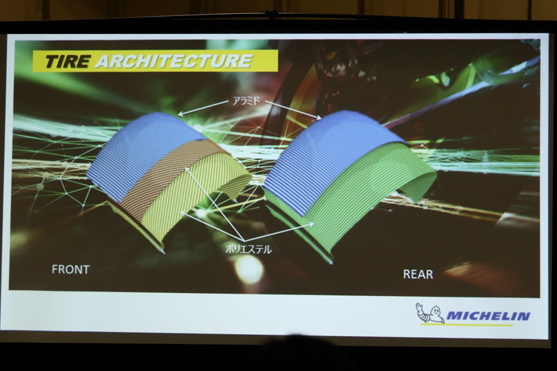 内部構造には樹脂系素材を使用。スチールワイヤーを使う一般的なラジアルタイヤとの大きな差別化ポイントとなっている