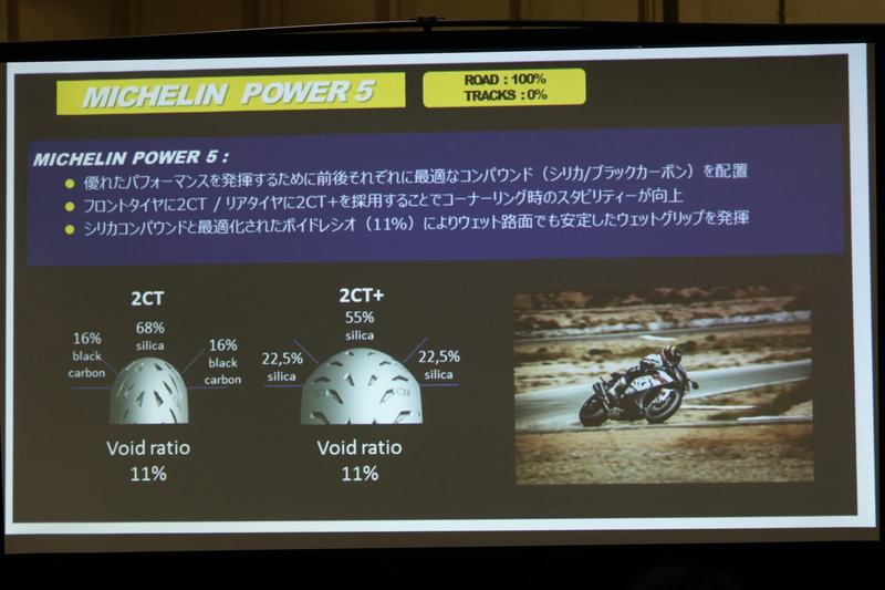 POWER 5のコンパウンド。前後、センター・サイドで素材と配合を変えている