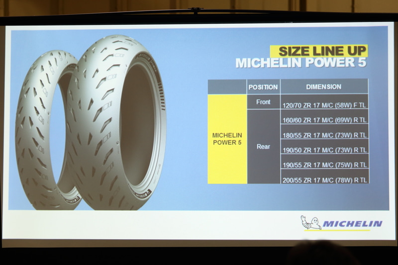 サイズラインアップはフロント1種類、リア5種類