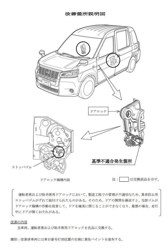 改善箇所説明図
