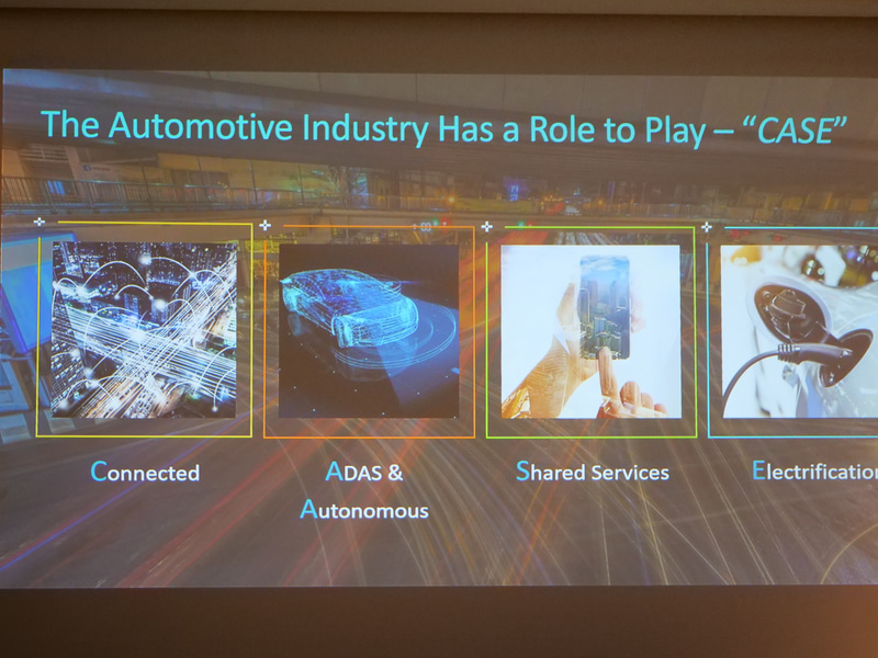 自動車産業が取り組んでいる「CASE」