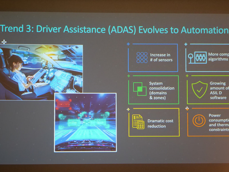 ADASは自動運転へと発展