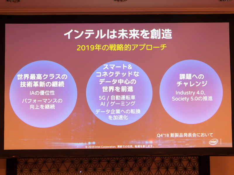 2019年の戦略的アプローチ