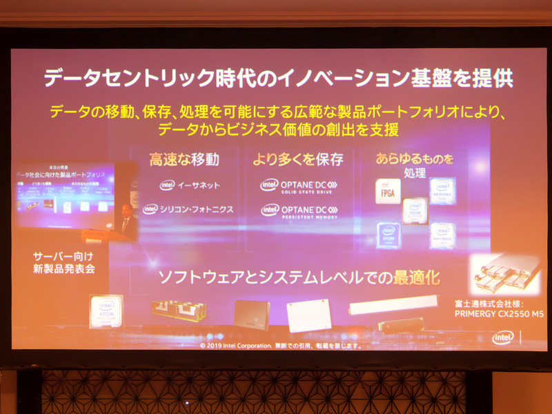 データからビジネス価値を創出するためのイノベーション基盤を提供