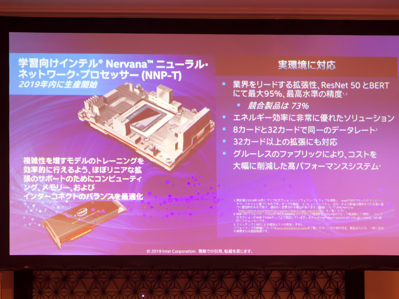 トレーニング向けのNNP-T