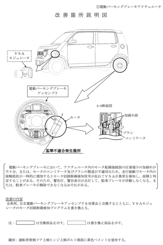 電動パーキングブレーキアクチュエーターの改善箇所説明図