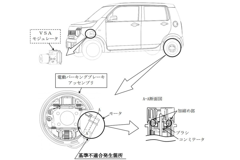 軽自動車「N-WGN」「N-WGN カスタム」の制動装置の不具合で計9437台をリコール