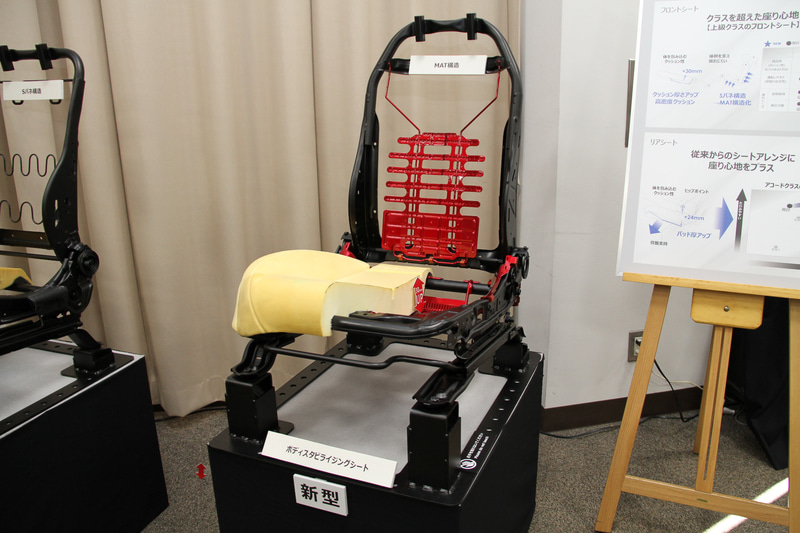 写真左がSバネ構造を用いた現行フィットのシート、右がMAT構造を用いた新型フィットのシート