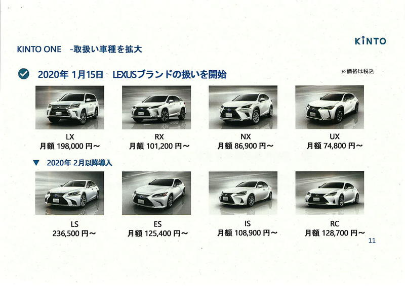 KINTO ONEでもレクサス車が選択可能に