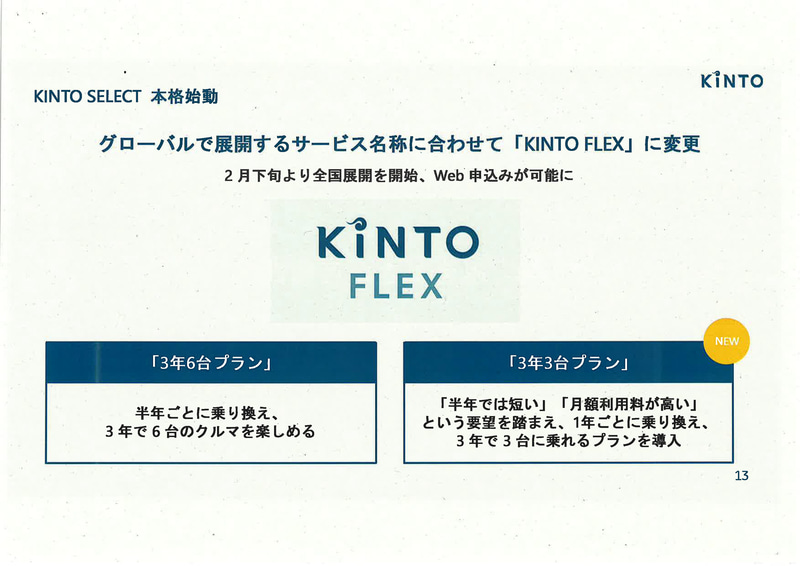 KINTO FLEXに3年3台プランを用意