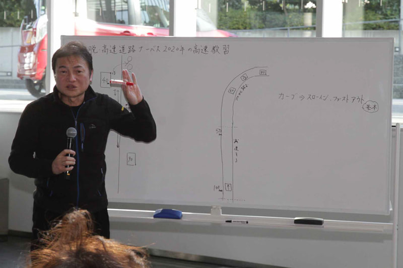 車両の速度はカーブの手前で速度を落とし、カーブに入ったら状況に合わせてスピードを上げる「スローイン・ファーストアウト」が基本