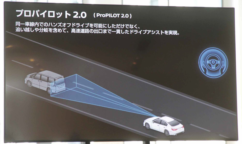高速道路の同一車線走行時に運転動作を支援する「プロパイロット」と、追い越しや分岐を含めたドライブアシストを実現する「プロパイロット 2.0」の技術解説