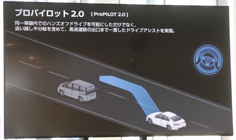 高速道路の同一車線走行時に運転動作を支援する「プロパイロット」と、追い越しや分岐を含めたドライブアシストを実現する「プロパイロット 2.0」の技術解説