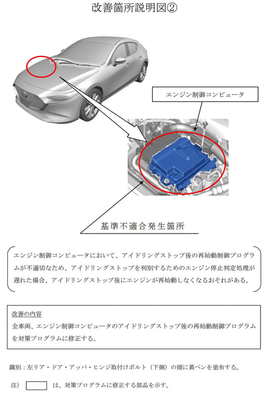 アイドリングストップ後の再始動制御プログラムを対策プログラムに修正