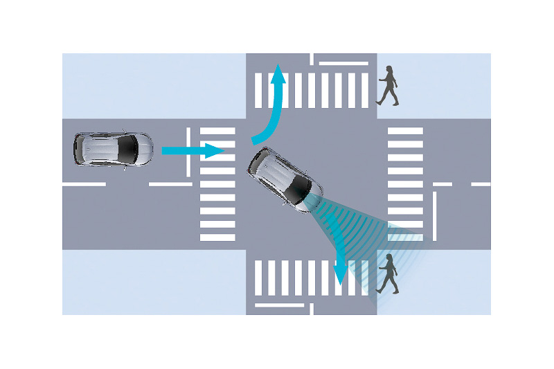 「プリクラッシュセーフティ」はトヨタ車で初めて、右折時の対向直進車や右折先の横断歩行者などに対しても自動ブレーキが作動するようになった