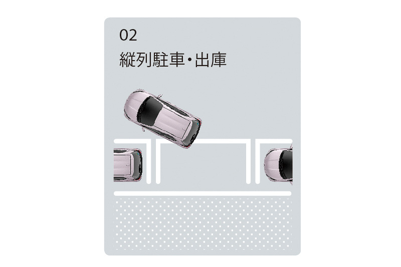 白線でエリアを指定する駐車場だけでなく、事前に駐車スペースとして登録することで、白線がない自宅などの駐車スペースでも自動駐車を利用できる