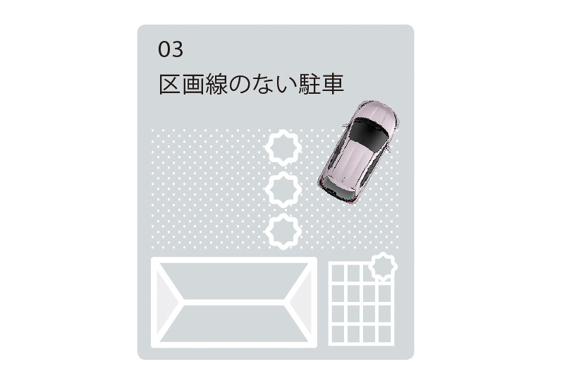白線でエリアを指定する駐車場だけでなく、事前に駐車スペースとして登録することで、白線がない自宅などの駐車スペースでも自動駐車を利用できる