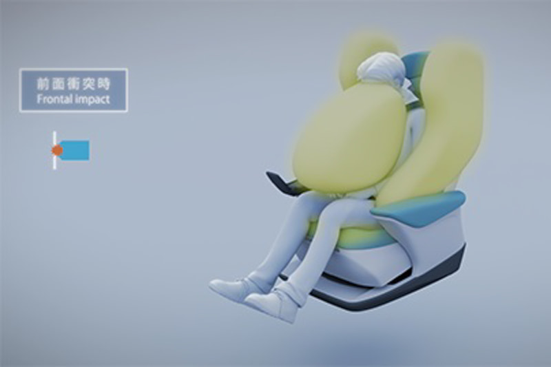 乗員保護安全システム