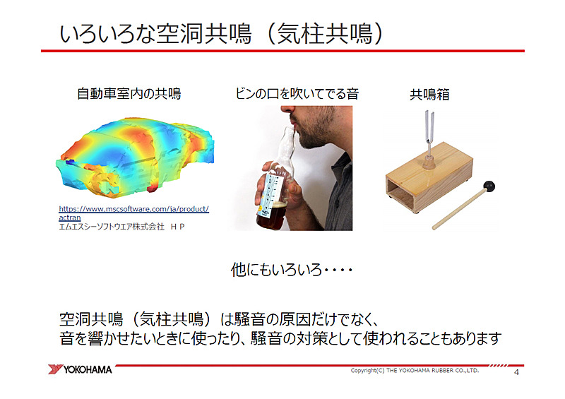 いろいろな空洞共鳴