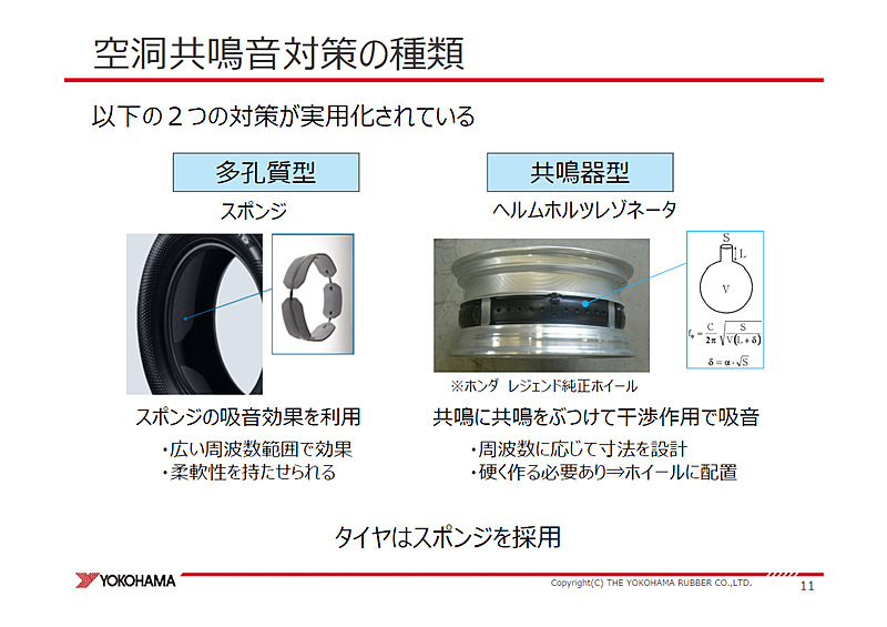 空洞共鳴音対策では「多孔質型」と「共鳴器型」の2種類がある
