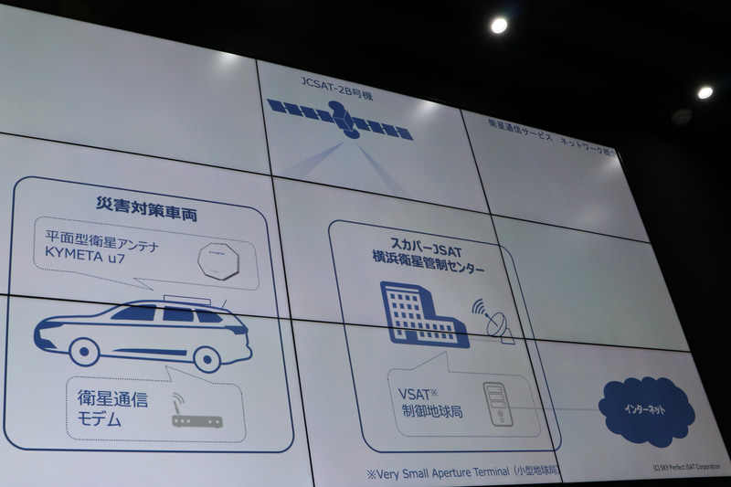 衛星通信は「耐災害性」「広域性」「柔軟性」の3要素を備えている