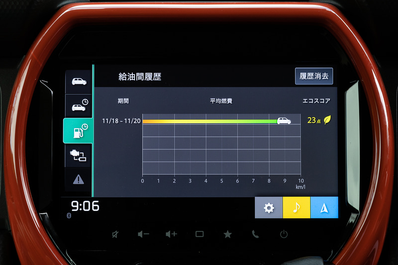 給油間の履歴表示も