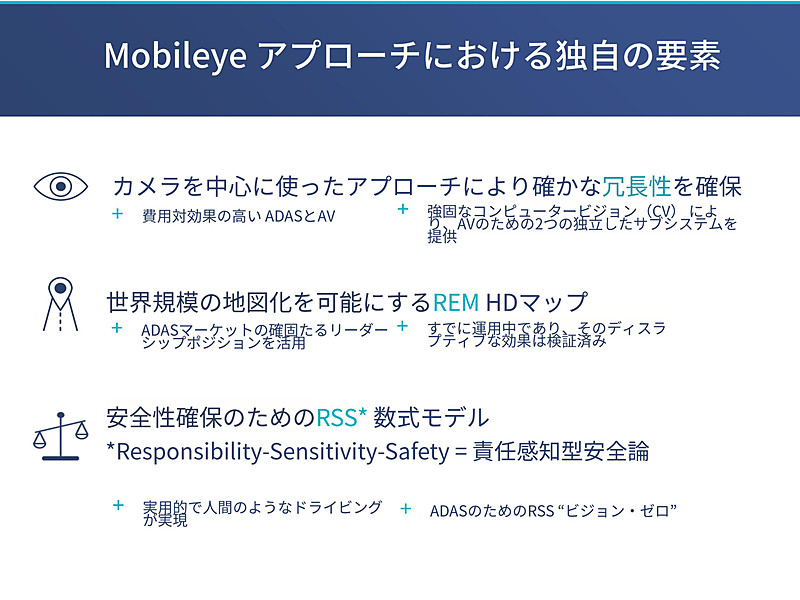 カメラを使ったアプローチ