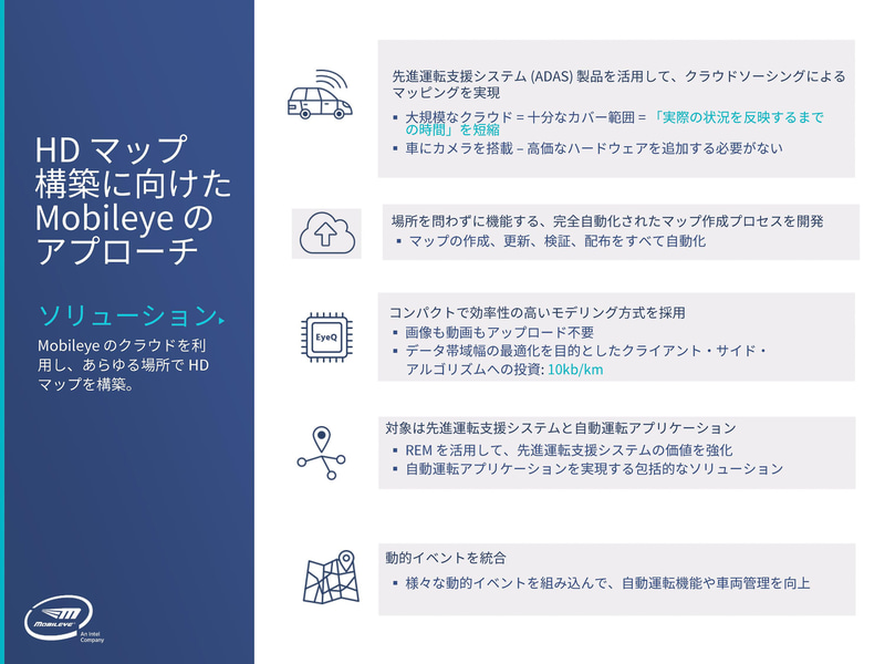 ソリューション