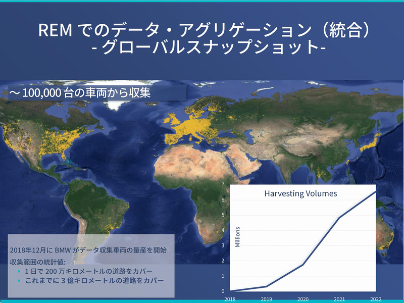 REMのグローバル展開状況