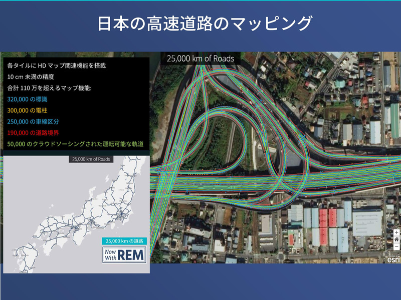 日本の高速道路について