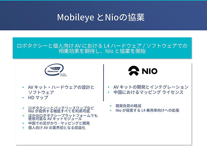 モービルアイと、Nioの提携