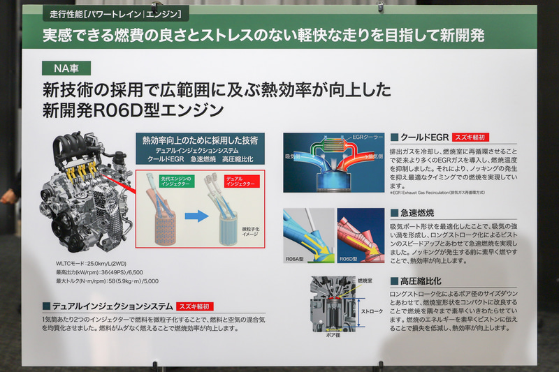 エンジンの説明パネル